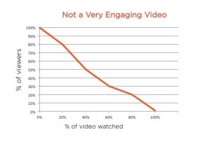 Slide2