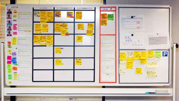 Photo of large white board with lots of grids with pictures and post-it notes all over it.