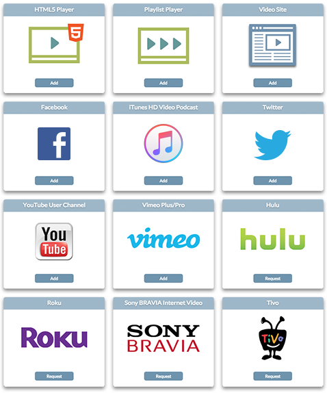 Titles or logos for all the uStudio destinations: HTML5 player, playlist player, video site, Facebook, iTunes, Twitter, YouTube, vimeo, hulu, Roku, Sony Bravia, and Tivo.