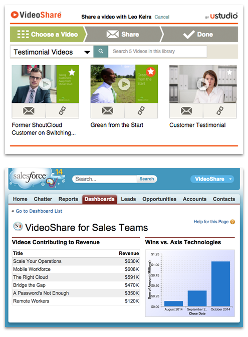 Two images in one showing VideoShare's video hosting services and a salesforce diagram.