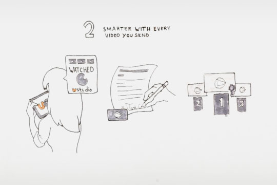 Cartoon showing a woman watching a uStudio video solutions video and writing notes.