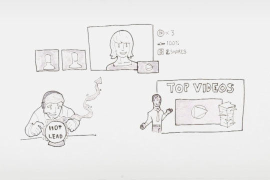 Pencil sketch of man wearing headset leaning over a crystal ball that says, "hot lead" and another man presenting top videos.