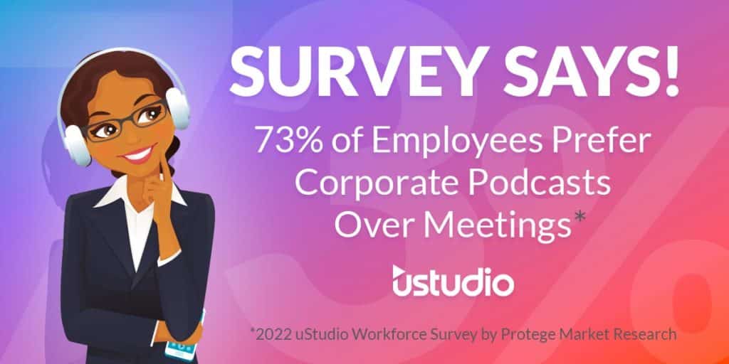73% of Employees Prefer Corporate Podcasting Over Meetings