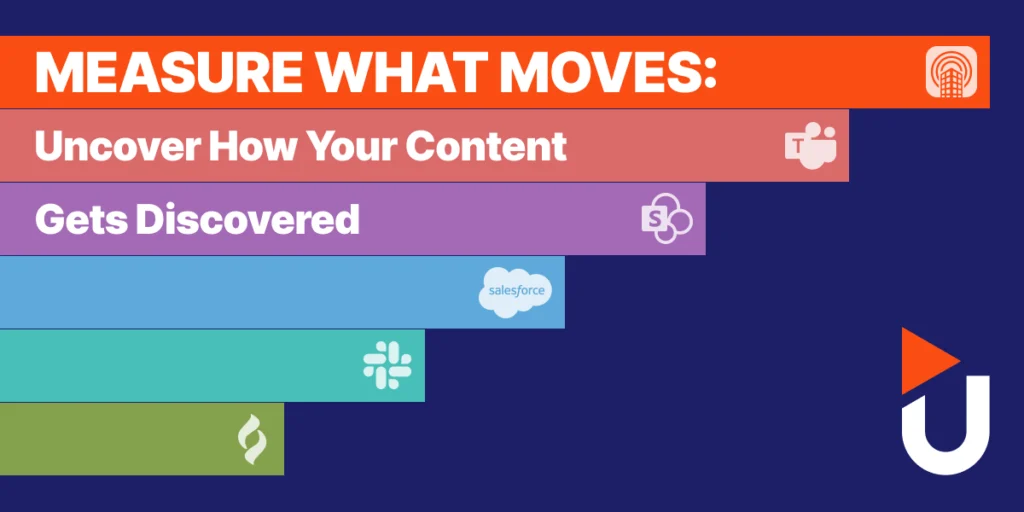 Measure What Moves: Uncover How Your Content Gets Discovered