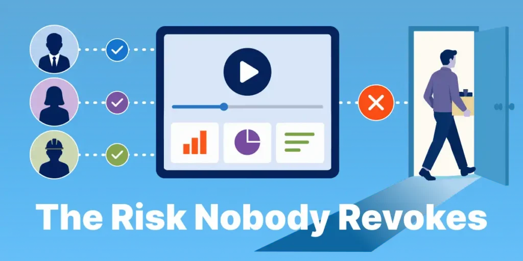 Former Employees, Current Access: The Risk Nobody Revokes